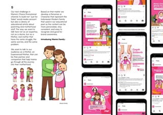 Muhammad Januar Portfolio collection 2020