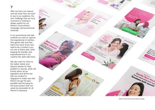 Muhammad Januar Portfolio collection 2020