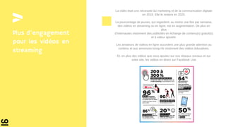 Plus d’engagement
pour les vidéos en
streaming
La vidéo était une nécessité du marketing et de la communication digitale
en 2019. Elle le restera en 2020.
Le pourcentage de jeunes, qui regardent, au moins une fois par semaine,
des vidéos en streaming ou en ligne, est en augmentation. De plus en
plus
d’internautes visionnent des publicités en échange de contenu(s) gratuit(s)
et à valeur ajoutée.
Les amateurs de vidéos en ligne accordent une plus grande attention au
contenu et aux annonces lorsqu’ils visionnent des vidéos éducatives.
Et, en plus des vidéos que vous ajoutez sur vos réseaux sociaux et sur
votre site, les vidéos en direct sur Facebook Live
 
