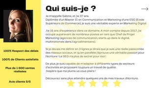 Je m'appelle Sabine, et j'ai 37 ans.
Diplômée d’un Master II en Communication et Marketing d’une ESC (Ecole
Supérieure de Commerce), je suis une véritable experte en Marketing Digital.
J’ai 15 ans d’expérience dans ce domaine. A mon compte depuis 2017, j’ai
occupé auparavant de nombreux postes en tant que Chef de Projet
Marketing (agences de communication, starts up dans le digital,
multinationale dans l’agroalimentaire).
Si je devais me définir en 3 lignes je dirais que je suis une réelle passionnée
des réseaux sociaux, et qu’en parallèle j’éprouve une véritable passion pour
l’écriture ! Le SEO n'a plus de secret pour moi !
De plus, je suis capable de m’adapter à différents types de secteurs
d’activités en proposant toujours un travail de qualité.
J'espère que ma plume va vous plaire !
Découvrez sans plus attendre quelques uns de mes travaux d'écriture.
Qui suis-je ?
Avis clients 5/5
Plus de 1 600 ventes
réalisées
100% de Clients satisfaits
100% Respect des délais
 