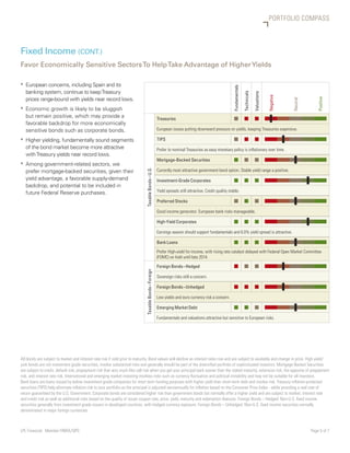 PORTFOLIO COMPASS



Fixed Income (CONT.)
Favor Economically Sensitive Sectors To Help Take Advantage of Higher Yields

ƒƒ European concerns, including Spain and its




                                                                                                                                                         Fundamentals
   banking system, continue to keep Treasury




                                                                                                                                                                        Technicals

                                                                                                                                                                                     Valuations


                                                                                                                                                                                                  Negative
   prices range-bound with yields near record lows.




                                                                                                                                                                                                                          Positive
                                                                                                                                                                                                             Neutral
ƒƒ Economic growth is likely to be sluggish
   but remain positive, which may provide a                                                            Treasuries                                         n              n            n
   favorable backdrop for more economically
   sensitive bonds such as corporate bonds.                                                            European issues putting downward pressure on yields, keeping Treasuries expensive.

ƒƒ Higher yielding, fundamentally sound segments                                                       TIPS                                               n              n            n
   of the bond market become more attractive                                                           Prefer to nominal Treasuries as easy monetary policy is inflationary over time.
   with Treasury yields near record lows.
                                                                                                       Mortgage-Backed Securities                         n              n            n
ƒƒ Among government-related sectors, we
                                                                                                       Currently most attractive government bond option. Stable yield range a positive.
                                                                             Taxable Bonds – U.S.



   prefer mortgage-backed securities, given their
   yield advantage, a favorable supply-demand                                                          Investment-Grade Corporates                        n              n            n
   backdrop, and potential to be included in
   future Federal Reserve purchases.                                                                   Yield spreads still attractive. Credit quality stable.

                                                                                                       Preferred Stocks                                   n              n            n
                                                                                                       Good income generator. European bank risks manageable.

                                                                                                       High-Yield Corporates                              n              n            n
                                                                                                       Earnings season should support fundamentals and 6.0% yield spread is attractive.

                                                                                                       Bank Loans                                         n              n            n
                                                                                                       Prefer High-yield for income, with rising rate catalyst delayed with Federal Open Market Committee
                                                                                                       (FOMC) on hold until late 2014.

                                                                                                       Foreign Bonds – Hedged                             n              n            n
                                                                             Taxable Bonds – Foreign




                                                                                                       Sovereign risks still a concern.

                                                                                                       Foreign Bonds – Unhedged                           n              n            n
                                                                                                       Low yields and euro currency risk a concern.

                                                                                                       Emerging Market Debt                               n              n            n
                                                                                                       Fundamentals and valuations attractive but sensitive to European risks.




All bonds are subject to market and interest rate risk if sold prior to maturity. Bond values will decline as interest rates rise and are subject to availably and change in price. High yield/
junk bonds are not investment grade securities, involve substantial risks and generally should be part of the diversified portfolio of sophisticated investors. Mortgage Backed Securities
are subject to credit, default risk, prepayment risk that acts much like call risk when you get your principal back sooner than the stated maturity, extension risk, the opposite of prepayment
risk, and interest rate risk. International and emerging market investing involves risks such as currency fluctuation and political instability and may not be suitable for all investors.
Bank loans are loans issued by below investment grade companies for short term funding purposes with higher yield than short-term debt and involve risk. Treasury inflation-protected
securities (TIPS) help eliminate inflation risk to your portfolio as the principal is adjusted semiannually for inflation based on the Consumer Price Index - while providing a real rate of
return guaranteed by the U.S. Government. Corporate bonds are considered higher risk than government bonds but normally offer a higher yield and are subject to market, interest rate
and credit risk as well as additional risks based on the quality of issuer coupon rate, price, yield, maturity and redemption features. Foreign Bonds – Hedged: Non-U.S. fixed income
securities generally from investment grade issuers in developed countries, with hedged currency exposure. Foreign Bonds – Unhedged: Non-U.S. fixed income securities normally
denominated in major foreign currencies.



LPL Financial Member FINRA/SIPC		                                                                                                                                                                                      Page 5 of 7
 