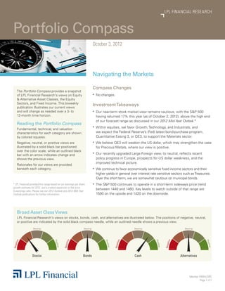 LPL FINANCIAL RESEARCH



Portfolio Compass
                                                                                 October 3, 2012




                                                                                 Navigating the Markets

                                                                                 Compass Changes
      The Portfolio Compass provides a snapshot
      of LPL Financial Research’s views on Equity                                ƒƒ No changes.
      & Alternative Asset Classes, the Equity
      Sectors, and Fixed Income. This biweekly
                                                                                 Investment Takeaways
      publication illustrates our current views
      and will change as needed over a 3- to                                     ƒƒ Our near-term stock market view remains cautious, with the S&P 500
      12-month time horizon.                                                        having returned 17% this year (as of October 2, 2012), above the high end
                                                                                    of our forecast range as discussed in our 2012 Mid-Year Outlook.*
      Reading the Portfolio Compass
                                                                                 ƒƒ Within equities, we favor Growth, Technology, and Industrials, and
      Fundamental, technical, and valuation
      characteristics for each category are shown                                   we expect the Federal Reserve’s (Fed) latest bond-purchase program,
      by colored squares.                                                           Quantitative Easing 3, or QE3, to support the Materials sector.
      Negative, neutral, or positive views are                                   ƒƒ We believe QE3 will weaken the US dollar, which may strengthen the case
      illustrated by a solid black bar positioned                                   for Precious Metals, where our view is positive.
      over the color scale, while an outlined black
      bar with an arrow indicates change and
                                                                                 ƒƒ Our recently upgraded Large Foreign view, to neutral, reflects recent
      shows the previous view.                                                      policy progress in Europe, prospects for US dollar weakness, and the
                                                                                    improved technical picture.
      Rationales for our views are provided
      beneath each category.                                                     ƒƒ We continue to favor economically sensitive fixed income sectors and their
                                                                                    higher yields in general over interest rate sensitive sectors such as Treasuries.
                                                                                    Over the short term, we are somewhat cautious on municipal bonds.
* LPL Financial provided this range based on our earnings per share              ƒƒ The S&P 500 continues to operate in a short-term sideways price trend
growth estimate for 2012, and a modest expansion in the price-
                                                                                    between 1440 and 1460. Key levels to watch outside of that range are
to-earnings ratio. Please see our 2012 Outlook and 2012 Mid-Year
Outlook publications for further information.                                       1500 on the upside and 1420 on the downside.




      Broad Asset Class Views
      LPL Financial Research’s views on stocks, bonds, cash, and alternatives are illustrated below. The positions of negative, neutral,
      or positive are indicated by the solid black compass needle, while an outlined needle shows a previous view.

                  N e u t r al                                    N e u t r al                                  N e u t r al                             N e u t r al
  i ve




                                                     i ve




                                                                                                       i ve




                                                                                                                                             i ve
                                      Po s




                                                                                         Po s




                                                                                                                               Po s




                                                                                                                                                                              Po s
N e ga t




                                                   N e ga t




                                                                                                     N e ga t




                                                                                                                                           N e ga t
                                        i t i ve




                                                                                          i t i ve




                                                                                                                                i t i ve




                                                                                                                                                                               i t i ve




                 Stocks                                          Bonds                                          Cash                                  Alternatives




                                                                                                                                                                Member FINRA/SIPC
                                                                                                                                                                        Page 1 of 7
 