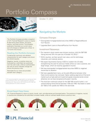 LPL FINANCIAL RESEARCH



Portfolio Compass
                                                                                 October 17, 2012




                                                                                 Navigating the Markets

                                                                                 Compass Changes
      The Portfolio Compass provides a snapshot
      of LPL Financial Research’s views on equity                                ƒƒ Downgraded mortgage-backed securities (MBS) to Negative/Neutral
      & alternative asset classes, the equity                                       from Neutral.
      sectors, and fixed income. This biweekly
                                                                                 ƒƒ Upgraded Bank Loans to Neutral/Positive from Neutral.
      publication illustrates our current views
      and will change as needed over a three- to
      12-month time horizon.                                                     Investment Takeaways
                                                                                 ƒƒ Our near-term stock market view remains cautious, with the S&P 500
      Reading the Portfolio Compass
                                                                                    having returned 18% this year (as of October 16, 2012).*
      Fundamental, technical, and valuation
      characteristics for each category are shown                                ƒƒ Within equities, we favor growth over value, and the technology,
      by colored squares.                                                           industrials, and materials sectors.
      Negative, neutral, or positive views are                                   ƒƒ We expect Quantitative Easing 3 (QE3) to weaken the US dollar,
      illustrated by a solid black bar positioned                                   strengthening the case for precious metals where our view is positive, and
      over the color scale, while an outlined black
                                                                                    large foreign, which we recently upgraded to neutral.
      bar with an arrow indicates change and
      shows the previous view.                                                   ƒƒ We have downgraded mortgage-backed securities (MBS) to negative/
      Rationales for our views are provided                                         neutral due to valuation.
      beneath each category.                                                     ƒƒ We have upgraded bank loans, as the yield difference between other
                                                                                    fixed income sectors has narrowed. Higher yielding segments of the bond
                                                                                    market such as high-yield and investment-grade corporate bonds remain
* LPL Financial provided this range based on our earnings per share                 attractive, but we have tempered enthusiasm recently.
growth estimate for 2012, and a modest expansion in the price-
to-earnings ratio. Please see our 2012 Outlook and 2012 Mid-Year                 ƒƒ The short-term technical outlook for the S&P 500 remains bullish, in an
Outlook publications for further information.                                       upward sloping trend channel between 1430 and 1465. Key levels to watch
                                                                                    are 1500 on the upside and 1400 on the downside.


      Broad Asset Class Views
      LPL Financial Research’s views on stocks, bonds, cash, and alternatives are illustrated below. The positions of negative, neutral,
      or positive are indicated by the solid black compass needle, while an outlined needle shows a previous view.

                  N e u t r al                                    N e u t r al                                  N e u t r al                             N e u t r al
  i ve




                                                     i ve




                                                                                                       i ve




                                                                                                                                             i ve
                                      Po s




                                                                                         Po s




                                                                                                                               Po s




                                                                                                                                                                              Po s
N e ga t




                                                   N e ga t




                                                                                                     N e ga t




                                                                                                                                           N e ga t
                                        i t i ve




                                                                                          i t i ve




                                                                                                                                i t i ve




                                                                                                                                                                               i t i ve




                 Stocks                                          Bonds                                          Cash                                  Alternatives




                                                                                                                                                                Member FINRA/SIPC
                                                                                                                                                                        Page 1 of 7
 