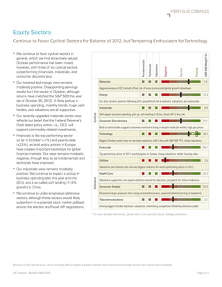 PORTFOLIO COMPASS



Equity Sectors
Continue to Favor Cyclical Sectors for Balance of 2012, but Tempering Enthusiasm for Technology

ƒƒ We continue to favor cyclical sectors in




                                                                                                                                                                                                             SP 500 Weight (%)
   general, which we find attractively valued.




                                                                                                                                 Fundamentals
   October performance has been mixed,




                                                                                                                                                Technicals

                                                                                                                                                             Valuations
   however, with three of six cyclical sectors




                                                                                                                                                                          Negative




                                                                                                                                                                                                  Positive
                                                                                                                                                                                        Neutral
   outperforming (financials, industrials, and
   consumer discretionary).
ƒƒ Our lowered technology view remains                                                Materials                                   n              n            n                                              3.5
   modestly positive. Disappointing earnings                                          Aggressiveness of QE3 should offset risk of more pronounced global growth slowdown.
   results hurt the sector in October, although
                                                                                      Energy                                      n              n            n                                              11.3
   returns have matched the SP 500 this year
   (as of October 30, 2012). A likely pickup in                                       Our bias remains positive following QE3; geopolitical risk a wildcard, valuations are reasonable.
   business spending, mobility trends, huge cash
                                                                                      Industrials                                 n              n            n                                                9.9
   hordes, and valuations are all supportive.
                                                                                      Still expect business spending pick up, soft-landing in China; fiscal cliff is key risk.
                                                                          Cyclical




ƒƒ Our recently upgraded materials sector view
   reflects our belief that the Federal Reserve’s                                     Consumer Discretionary                      n              n            n                                              11.1
   (Fed) latest policy action, i.e., QE3, will
                                                                                      Back-to-school sales suggest consumers continue to hang in despite weak job market, high gas prices.
   support commodity-related investments.
                                                                                      Technology                                  n              n            n                                              19.2
ƒƒ Financials is the top-performing sector
   so far in October (+1%) and year-to-date                                           Biggest October sector loser on earnings weakness; still in line with SP 500 YTD, cheap valuations.
   (+23%), as bold policy actions in Europe
                                                                                      Financials                                  n              n            n                                              15.1
   have created important backstops for global
   financial markets. Our view remains modestly                                       Top-performing sector of 2012 amid progress in Europe, cheap valuations, better housing data.
   negative, through less so as fundamentals and
                                                                                      Utilities                                   n              n            n                                                3.6
   technicals have improved.
                                                                                      Valuations and interest rate risk are biggest concerns for worst-performing sector in 2012.
ƒƒ Our industrials view remains modestly
   positive. We continue to expect a pickup in                                        Health Care                                 n              n            n                                              12.3
   business spending later this year and into
                                                                          Defensive




                                                                                      Valuations supportive, but expect volatility around the elections, prospects for reform makeover.
   2013, and a so-called soft landing (7 – 8%
   growth) in China.                                                                  Consumer Staples                            n              n            n                                              10.9

ƒƒ We continue to under-emphasize defensive                                           Renewed margin pressure from rising commodities prices, seasonal tailwind turning to headwind.
   sectors, although these sectors would likely                                       Telecommunications                                                                                                       3.1
                                                                                                                                  n              n            n
   outperform in a potential stock market pullback
   around the election and fiscal cliff negotiations.                                 Among biggest October decliners; valuations, intensifying competition offsetting attractive yields.

                                                                        * For more detailed information, please refer to the quarterly Sector Strategy publication.




Because of their narrow focus, sector investing will be subject to greater volatility than investing more broadly across many sectors and companies.

LPL Financial Member FINRA/SIPC		                                                                                                                                                                      Page 3 of 7
 