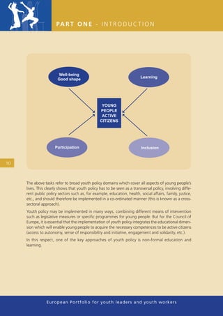 PA R T O N E - I N T R O D U C T I O N




                       Well-being
                                                                          Learning
                       Good shape




                                                  YOUNG
                                                 PEOPLE
                                                  ACTIVE
                                                 CITIZENS




                      Participation                                       Inclusion


10



     The above tasks refer to broad youth policy domains which cover all aspects of young people’s
     lives. This clearly shows that youth policy has to be seen as a transversal policy, involving diffe-
     rent public policy sectors such as, for example, education, health, social affairs, family, justice,
     etc., and should therefore be implemented in a co-ordinated manner (this is known as a cross-
     sectoral approach).
     Youth policy may be implemented in many ways, combining different means of intervention
     such as legislative measures or speciﬁc programmes for young people. But for the Council of
     Europe, it is essential that the implementation of youth policy integrates the educational dimen-
     sion which will enable young people to acquire the necessary competences to be active citizens
     (access to autonomy, sense of responsibility and initiative, engagement and solidarity, etc.).
     In this respect, one of the key approaches of youth policy is non-formal education and
     learning.




                 European Portfolio fo r y o u t h l e a d e r s a n d y o u t h wo r k e r s
 