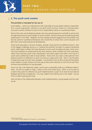 PA R T T W O -
                           STEPS IN MAKING YOUR PORTFOLIO


     2. The youth work context

     This portfolio is intended for the use of:
     youth leaders - which we understand to refer essentially to young adults holding a responsibil-
     ity in a youth organisation, network or any other youth structure, mainly on a voluntary basis,
     and youth workers holding the same kind of responsibility mainly on a professional basis.
     Most of the users will probably be people who have gained experience and skills in youth work
     through being active as youth leaders or youth workers, without having any formally recognised
     qualiﬁcations in the ﬁeld. Feedback we have already received suggests that the portfolio may
     also be useful for qualiﬁed professionals who would like to review their current situation and
     plan their continuing professional development.
     Youth work takes place in all sorts of places, settings, times and for very different reasons. One
     of the biggest challenges facing us in creating the portfolio has been to produce something
     which might hope to reﬂect the huge diversity in youth work throughout Europe. Some coun-
     tries have traditions of professional youth work practice; others combine this with volunteers;
     others have voluntary youth work practitioners; and others again have little in the way of a
     youth service preferring to talk of social welfare. Youth work can cover a wide spectrum from
     political activism to streetwork to sport to running a cheap youth café. Here is not the place
     to detail every type of youth work available – this portfolio is for all who would call themselves
     youth leaders or youth workers and who pay at least some attention to non-formal and infor-
     mal learning possibilities for young people.
16   As we can see in the following model1, youth work is essentially made up of different relation-
     ships. As with all models or maps, it does not tell «the whole story»; rather it can be seen as
     a useful entry point for reﬂection by youth leaders/workers as part of an internal and external
     dialogue about their competences. You may, indeed, ﬁnd nothing new in this model – we just
     ﬁnd it a useful starting point here.
     Here we look at the relationship between youth leaders/workers, young people and the work
     we do:




     1. This model has been adapted from Woods et al., see references.



                    European Portfolio fo r y o u t h l e a d e r s a n d y o u t h wo r k e r s
 