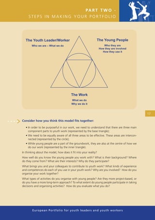 PA R T T W O -
     STEPS IN MAKING YOUR PORTFOLIO




   The Youth Leader/Worker                                    The Young People
        Who we are – What we do                                     Who they are
                                                                 How they are involved
                                                                   How they use it




                                        The Work
                                        What we do
                                        Why we do it


                                                                                                 17

Consider how you think this model ﬁts together:

   • In order to be purposeful in our work, we need to understand that there are three main
     component parts to youth work (represented by the base triangle);
   • We need to be equally aware of all three areas to be effective. These areas are intercon-
     nected (represented by the circle);
   • While young people are a part of the groundwork, they are also at the centre of how we
     do our work (represented by the inner triangle).
In thinking about the model, how does it ﬁt into your reality?
How well do you know the young people you work with? What is their background? Where
do they come from? What are their interests? Why do they participate?
What brings you and your colleagues to contribute to youth work? What kinds of experience
and competences do each of you use in your youth work? Why are you involved? How do you
organise your work together?
What types of activities do you organise with young people? Are they more project-based, or
do you have a more long-term approach? To what extent do young people participate in taking
decisions and organising activities? How do you evaluate what you do?




        European Portfolio fo r y o u t h l e a d e r s a n d y o u t h wo r k e r s
 