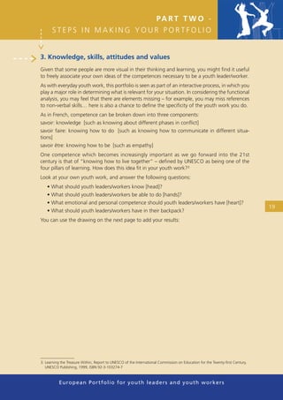 PA R T T W O -
      STEPS IN MAKING YOUR PORTFOLIO


3. Knowledge, skills, attitudes and values
Given that some people are more visual in their thinking and learning, you might ﬁnd it useful
to freely associate your own ideas of the competences necessary to be a youth leader/worker.
As with everyday youth work, this portfolio is seen as part of an interactive process, in which you
play a major role in determining what is relevant for your situation. In considering the functional
analysis, you may feel that there are elements missing – for example, you may miss references
to non-verbal skills… here is also a chance to deﬁne the speciﬁcity of the youth work you do.
As in French, competence can be broken down into three components:
savoir: knowledge [such as knowing about different phases in conﬂict]
savoir faire: knowing how to do [such as knowing how to communicate in different situa-
tions]
savoir être: knowing how to be [such as empathy]
One competence which becomes increasingly important as we go forward into the 21st
century is that of “knowing how to live together” – deﬁned by UNESCO as being one of the
four pillars of learning. How does this idea ﬁt in your youth work?3
Look at your own youth work, and answer the following questions:
   • What should youth leaders/workers know [head]?
   • What should youth leaders/workers be able to do [hands]?
   • What emotional and personal competence should youth leaders/workers have [heart]?
                                                                                                                              19
   • What should youth leaders/workers have in their backpack?
You can use the drawing on the next page to add your results:




3. Learning the Treasure Within, Report to UNESCO of the International Commission on Education for the Twenty-ﬁrst Century,
   UNESCO Publishing, 1999, ISBN 92-3-103274-7



          European Portfolio fo r y o u t h l e a d e r s a n d y o u t h wo r k e r s
 