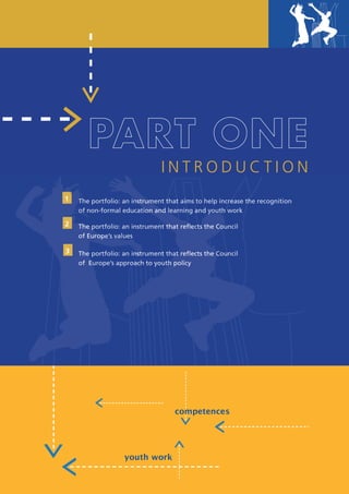 PART ONE
                                     INTRODUCTION
1     The portfolio: an instrument that aims to help increase the recognition
      of non-formal education and learning and youth work

2     The portfolio: an instrument that reﬂects the Council
      of Europe’s values

3     The portfolio: an instrument that reﬂects the Council                        5
      of Europe’s approach to youth policy




    European Portfolio fo r y o u t h l e a d e r s a n d y o u t h wo r k e r s
 