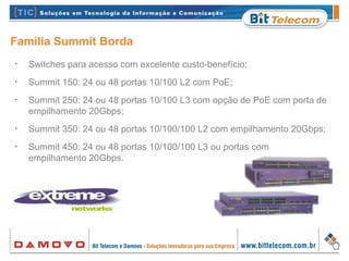 Família Summit Borda
•
Switches para acesso com excelente custo-benefício;
•
Summit 150: 24 ou 48 portas 10/100 L2 com PoE;
•
Summit 250: 24 ou 48 portas 10/100 L3 com opção de PoE com porta de
empilhamento 20Gbps;
•
Summit 350: 24 ou 48 portas 10/100/100 L2 com empilhamento 20Gbps;
•
Summit 450: 24 ou 48 portas 10/100/100 L3 ou portas com
empilhamento 20Gbps.
 
