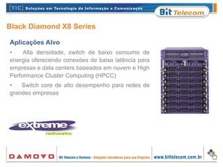 Black Diamond X8 Series
Aplicações Alvo
• Alta densidade, switch de baixo consumo de
energia oferecendo conexões de baixa latência para
empresas e data centers baseados em nuvem e High
Performance Cluster Computing (HPCC)
• Switch core de alto desempenho para redes de
grandes empresas
 