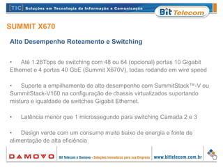 SUMMIT X670
Alto Desempenho Roteamento e Switching
• Até 1.28Tbps de switching com 48 ou 64 (opcional) portas 10 Gigabit
Ethernet e 4 portas 40 GbE (Summit X670V), todas rodando em wire speed
• Suporte a empilhamento de alto desempenho com SummitStack™-V ou
SummitStack-V160 na configuração de chassis virtualizados suportando
mistura e igualdade de switches Gigabit Ethernet.
• Latência menor que 1 microssegundo para switching Camada 2 e 3
• Design verde com um consumo muito baixo de energia e fonte de
alimentação de alta eficiência
 
