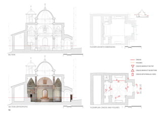 10
SECTION
SECTION ORTHOPHOTO 0 1 2 5
0 1 2 5
FLOORPLAN WITH DIMENSIONS 0 1 2 5
crACKS
FISSURES
CRacks WIDER AT THE TOP
CRacks WIDER AT THE BOTTOM
CRACKS WITH PARALLEL SIDES
FLOORPLAN: CRACKS AND FISSURES 0 1 2 5
 