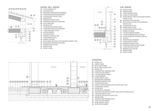 23
SLAB-WINDOW
01.	 DOUBLE GLAZING
02.	 WOODEN FRAME
03.	 10 MM STONEWARE FLOOR
04.	 20 MM LEVELLING MORTAR
05.	 90 MM CONCRETE SCREEDWITH RADIANT HEATING/
COOLING SYSTEM
06.	 30 MM INSULATED CORK PANEL
07.	 METAL PROFILE ATTACHEDTOTHE REINFORCED
CONCRETE CURB
08.	 10 MM INDOOR PLASTER
09.	 HEATING/COOLINGTUBES
10.	 250 MM AERATED CONCRETE PANEL
11.	 WOODEN SUB FRAME
12.	 ø 60 MM ALUMINUM HANDRAIL
13.	 ø 50 MM ALUMINUMVERTICALTUBULAR
14.	 ø 30 MM ALUMINUM HORIZONTALTUBULAR
15.	 STONE SILL
16.	 WATERPROOFING MEMBRANE
17.	 100 MM CONCRETE SCREED
18.	 REINFORCED CONCRETE CURB
19.	 60 MMWOOD FIBRE INSULATION BOARD
20.	 15 MM LIME-BASED PLASTER
21.	 WINDOW ROLLER SHUTTER
22.	 WOODEN FRAME
23.	 DOUBLE GLAZING
25 cm30 cm
+ 12,20 m
32cm
01 02 03 04 05 06 07 08
09
14
15
16
19
20
21
22
23
17
11 12
18
13
10
FOUNDATION
01.	 NATURAL SOIL
02.	 CONCRETE DRAIN
03.	 BED OF COARSE GRAVEL
04.	 BED OF FINELY CRUSHED STONE
05.	 NATURAL SOIL
06.	 200X200X10 MM STONEWARE FLOOR
07.	 20 MM LEVELLING MORTAR
08.	 ø 100 MM DRAINAGE CONDUIT
09.	 ø 80 MM DOWNPIPE
10.	 40 MM CONCRETE SCREED
11.	 WATERPROOFING MEMBRANE
12.	 REINFORCED CONCRETE CURB
13.	 120 MM CONCRETE BASE
14.	 CONCRETE SCREED REINFORCEDWITH AWELDED METAL GRID
15.	 250 MM HEIGHT STOPEND
16.	 CRUSHED ROCK
17.	 300 MM HEIGHT FORMWORK
18.	 500X250X365 MM AERATED CONCRETE BLOCK FOR LOAD-BEARINGWALLS
19.	 15 MM LIME-BASED PLASTER
20.	 ø 80 MM PVC PIPEWITH ANTI-INSECTS NET
21.	 SKIRTING BOARD
22.	 200X200X10 MM STONEWARE FLOOR
23.	 20 MM LEVELLING MORTAR
24.	 60 MM CONCRETE SCREED
25.	 40 MMVAPOUR BARRIER
25 cm30 cm
38 cm
42cm
ESTERNOINTERNO
12
13
14
15
16
070605
10
11
0908
0403
02
01
17
18
19
20
21
22
23
44cm24cm
PORTICATO
0,00 +0,02 m
SGOMBERO
01 02 03 04 05 06 07 08
09
10 11 12 13 14 15 16 17
18
19
20
21
22 23 24 25
40 cm
ROOFING-WALL-WINDOW
01.	 410X250 MM ROOFTILE
02.	 50X30 MM BATTEN
03.	 BREATHABLEWATERPROOFING MEMBRANE
04.	 50 MMWOOD FIBRE INSULATION BOARD
05.	 250 MM AERATED CONCRETE PANEL
06.	 WOODEN BEAM
07.	 REINFORCED CONCRETE CURB
08.	 60 MMWOOD FIBRE INSULATION BOARD
09.	 30X150 MM BATTEN
10.	 200 MM GUTTER
11.	 250 MM AERATED CONCRETE PANEL
12.	 60 MMWOOD FIBRE INSULATION BOARD
13.	 15 MM LIME-BASED PLASTER
14.	 ø 80 MM DOWNPIPE
15.	 LEVELLING MORTAR
16.	 REINFORCED CONCRETE CURB
17.	 10 MM INDOOR PLASTER
18.	 WOODEN SUB FRAME
19.	 METAL PROFILE ATTACHEDTOTHE REINFORCED CONCRETE CURB
20.	 60 MMWOOD FIBRE INSULATION BOARD
21.	 WINDOW ROLLER SHUTTER
22.	 WOODEN FRAME
23.	 DOUBLE GLAZING
 