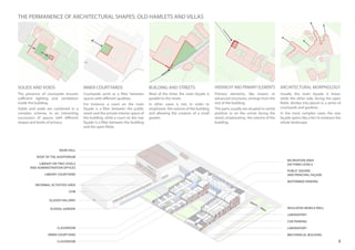 3
ROOF OF THE AUDITORIUM
LIBRARY ON TWO LEVELS
AND ADMINISTRATION OFFICES
LIBRARY COURTYARD
MAIN HALL
GYM
RECREATION AREA
ON THREE LEVELS
MOTORBIKE PARKING
PUBLIC SQUARE
AND principal façade
LABORATORY
LABORATORY
INSULATED MOBILE WALL
CLASSROOM
SCHOOL GARDEN
GLAZED HALLWAY
MECHANICAL BUILDING
CAR PARKING
INNER COURTYARD
INFORMAL ACTIVITIES AREA
CLASSROOM
The presence of courtyards ensures
sufficient lighting and ventilation
inside the building.
Solids and voids are combined in a
complex scheme, in an interesting
succession of spaces with different
shapes and levels of privacy.
Courtyards work as a filter between
spaces with different qualities.
For instance, a court on the main
façade is a filter between the public
street and the private interior space of
the building, while a court on the rear
façade is a filter between the building
and the open fileds.
Most of the times the main façade is
parallel to the street.
In other cases is not, in order to
emphasize the volume of the building
and allowing the creation of a small
garden.
Usually the main façade is linear,
while the other side, facing the open
fields, divides into pieces in a series of
courtyards and gardens.
In the most complex cases the rear
façade opens like a fan to embrace the
whole landscape.
SOLIDS AND VOIDS INNER COURTYARDS BUILDING AND STREETS HIERARCHY AND PRIMARY ELEMENTS ARCHITECTURAL MORPHOLOGY
Primary elements, like towers or
advanced structures, emerge from the
rest of the building.
This parts usually are situated in cental
position or on the corner facing the
street, emphasizing the volume of the
building.
THE PERMANENCE OF ARCHITECTURAL SHAPES: OLD HAMLETS AND VILLAS
 