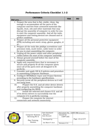 Computer Systems
Servicing NC II
Plan Training
Session
Date Developed:
Sept 2019
Date Revised:
Document No. USPF-TM1-2019-batch #34
Issued by:
USPF-LRC
Page 116 of 277Developed by:
Ian Mars P. Acut Revision # 01
Performance Criteria Checklist 1.1-2
CRITERIA
Did you….
YES NO
1. Prepare the area that is flat, stable, clean, big
enough to accommodate all the parts of the
computer and free from unwanted materials like
liquids, dust, oils and other materials that may
disrupt the assembly of computer in order for you
to start the computer assembly. And all the tools,
equipment and testing devices are cleaned and in
perfect condition.
2. Prepare all the personal protective equipment
(PPE) including anti-static strap, gloves, googles, et
al…
3. Prepare all the tools like phillips screwdriver and
precision tools, multi tester, cable tester in order
for you to start assembling the computer.
4. Unplug all the power cables and other peripheral
cables before the start of the computer assembly.
5. Always ground yourself before the start of the
computer assembly.
6. Apply only required force that is necessary to
secure and properly fit all the computer parts
since all of the parts were all designed to fit
perfectly.
7. Consider and apply OH & S policies and procedure
in assembling Computer Hardware .
8. Configure BIOS(Basic Input and Output System)
according to the hardware specifications.
9. Securely screw all the peripheral devices so it will
not hang loose.
10. Prepare the O.S. and all other device drivers
after properly assembling the computer hardware
and configuring the BIOS.
11. Install the selected and chosen O.S. and all
of its device drivers to successfully test the
computer if it is perfectly running.
12. Prepare the computer for internet
connection and network connectivity.
 