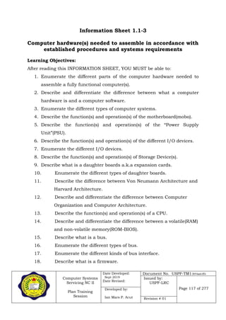 Computer Systems
Servicing NC II
Plan Training
Session
Date Developed:
Sept 2019
Date Revised:
Document No. USPF-TM1-2019-batch #34
Issued by:
USPF-LRC
Page 117 of 277Developed by:
Ian Mars P. Acut Revision # 01
Information Sheet 1.1-3
Computer hardware(s) needed to assemble in accordance with
established procedures and systems requirements
Learning Objectives:
After reading this INFORMATION SHEET, YOU MUST be able to:
1. Enumerate the different parts of the computer hardware needed to
assemble a fully functional computer(s).
2. Describe and differentiate the difference between what a computer
hardware is and a computer software.
3. Enumerate the different types of computer systems.
4. Describe the function(s) and operation(s) of the motherboard(mobo).
5. Describe the function(s) and operation(s) of the “Power Supply
Unit”(PSU).
6. Describe the function(s) and operation(s) of the different I/O devices.
7. Enumerate the different I/O devices.
8. Describe the function(s) and operation(s) of Storage Device(s).
9. Describe what is a daughter boards a.k.a expansion cards.
10. Enumerate the different types of daughter boards.
11. Describe the difference between Von Neumann Architecture and
Harvard Architecture.
12. Describe and differentiate the difference between Computer
Organization and Computer Architecture.
13. Describe the function(s) and operation(s) of a CPU.
14. Describe and differentiate the difference between a volatile(RAM)
and non-volatile memory(ROM-BIOS).
15. Describe what is a bus.
16. Enumerate the different types of bus.
17. Enumerate the different kinds of bus interface.
18. Describe what is a firmware.
 
