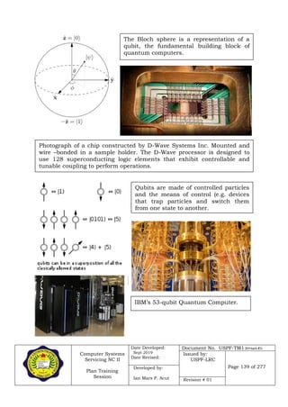 Computer Systems
Servicing NC II
Plan Training
Session
Date Developed:
Sept 2019
Date Revised:
Document No. USPF-TM1-2019-batch #34
Issued by:
USPF-LRC
Page 139 of 277Developed by:
Ian Mars P. Acut Revision # 01
The Bloch sphere is a representation of a
qubit, the fundamental building block of
quantum computers.
Photograph of a chip constructed by D-Wave Systems Inc. Mounted and
wire –bonded in a sample holder. The D-Wave processor is designed to
use 128 superconducting logic elements that exhibit controllable and
tunable coupling to perform operations.
Qubits are made of controlled particles
and the means of control (e.g. devices
that trap particles and switch them
from one state to another.
IBM’s 53-qubit Quantum Computer.
 