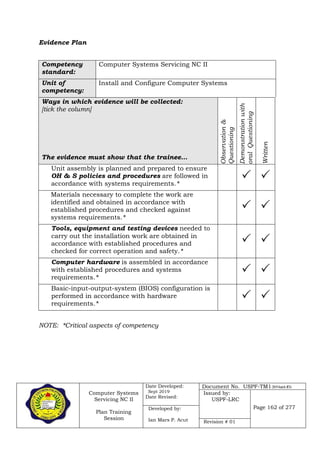 Computer Systems
Servicing NC II
Plan Training
Session
Date Developed:
Sept 2019
Date Revised:
Document No. USPF-TM1-2019-batch #34
Issued by:
USPF-LRC
Page 162 of 277Developed by:
Ian Mars P. Acut Revision # 01
Evidence Plan
Competency
standard:
Computer Systems Servicing NC II
Unit of
competency:
Install and Configure Computer Systems
Ways in which evidence will be collected:
[tick the column]
Observation&
Questioning
Demonstrationwith
oralQuestioning
Written
The evidence must show that the trainee…
Unit assembly is planned and prepared to ensure
OH & S policies and procedures are followed in
accordance with systems requirements.*
 
Materials necessary to complete the work are
identified and obtained in accordance with
established procedures and checked against
systems requirements.*
 
Tools, equipment and testing devices needed to
carry out the installation work are obtained in
accordance with established procedures and
checked for correct operation and safety.*
 
Computer hardware is assembled in accordance
with established procedures and systems
requirements.*
 
Basic-input-output-system (BIOS) configuration is
performed in accordance with hardware
requirements.*
 
NOTE: *Critical aspects of competency
 