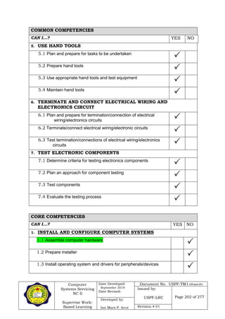 Computer
Systems Servicing
NC II
Supervise Work-
Based Learning
Date Developed:
September 2019
Date Revised:
Document No. USPF-TM1-2109-batch #34
Issued by:
USPF-LRC Page 202 of 277
Developed by:
Ian Mars P. Acut Revision # 01
COMMON COMPETENCIES
CAN I…? YES NO
5. USE HAND TOOLS
5.1 Plan and prepare for tasks to be undertaken

5.2 Prepare hand tools

5.3 Use appropriate hand tools and test equipment

5.4 Maintain hand tools

6. TERMINATE AND CONNECT ELECTRICAL WIRING AND
ELECTRONICS CIRCUIT
6.1 Plan and prepare for termination/connection of electrical
wiring/electronics circuits 
6.2 Terminate/connect electrical wiring/electronic circuits

6.3 Test termination/connections of electrical wiring/electronics
circuits 
7. TEST ELECTRONIC COMPONENTS
7.1 Determine criteria for testing electronics components

7.2 Plan an approach for component testing

7.3 Test components

7.4 Evaluate the testing process

CORE COMPETENCIES
CAN I…? YES NO
1. INSTALL AND CONFIGURE COMPUTER SYSTEMS
1.1 Assemble computer hardware

1.2 Prepare installer

1.3 Install operating system and drivers for peripherals/devices

 