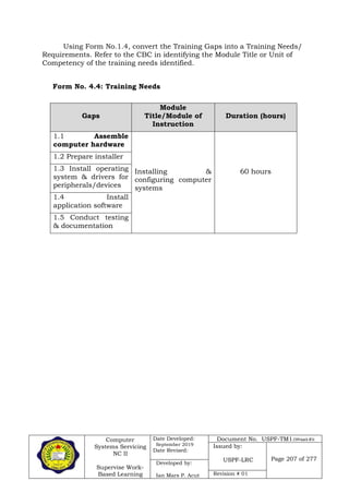 Computer
Systems Servicing
NC II
Supervise Work-
Based Learning
Date Developed:
September 2019
Date Revised:
Document No. USPF-TM1-2109-batch #34
Issued by:
USPF-LRC Page 207 of 277
Developed by:
Ian Mars P. Acut Revision # 01
Using Form No.1.4, convert the Training Gaps into a Training Needs/
Requirements. Refer to the CBC in identifying the Module Title or Unit of
Competency of the training needs identified.
Form No. 4.4: Training Needs
Gaps
Module
Title/Module of
Instruction
Duration (hours)
1.1 Assemble
computer hardware
Installing &
configuring computer
systems
60 hours
1.2 Prepare installer
1.3 Install operating
system & drivers for
peripherals/devices
1.4 Install
application software
1.5 Conduct testing
& documentation
 