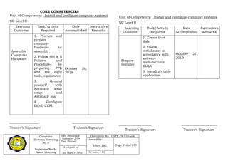 Computer
Systems Servicing
NC II
Supervise Work-
Based Learning
Date Developed:
September 2019
Date Revised:
Document No. USPF-TM1-2109-batch #34
Issued by:
USPF-LRC Page 216 of 277
Developed by:
Ian Mars P. Acut Revision # 01
CORE COMPETENCIES
Unit of Competency: _Install and configure computer systems
NC Level II
Learning
Outcome
Task/Activity
Required
Date
Accomplished
Instructors
Remarks
Assemble
Computer
Hardware
1. Procure and
prepare
computer
hardware for
assembly
2. Follow OH & S
Policies and
Procedures by
preparing PPE
and the right
tools, equipment
3. Ground
yourself with
Antistatic wrist
strap and
Antistatic mat
4. Configure
BIOS/UEFI.
October 26,
2019
__________________ ___________________
Trainee’s Signature Trainer’s Signature
Unit of Competency: _Install and configure computer systems
NC Level II
Learning
Outcome
Task/Activity
Required
Date
Accomplished
Instructors
Remarks
Prepare
Installer
1. Create boot
disk
2. Follow
installation in
accordance with
software
manufacturer
EULA.
3. Install portable
application.
October 27,
2019
____________________ ______________________
Trainee’s Signature Trainer’s Signature
 
