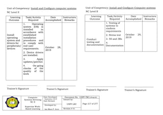 Computer
Systems Servicing
NC II
Supervise Work-
Based Learning
Date Developed:
September 2019
Date Revised:
Document No. USPF-TM1-2109-batch #34
Issued by:
USPF-LRC Page 217 of 277
Developed by:
Ian Mars P. Acut Revision # 01
Unit of Competency: Install and Configure computer systems
NC Level II
Learning
Outcome
Task/Activity
Required
Date
Accomplished
Instructors
Remarks
Conduct
testing and
documentation
1. Testing of
systems to
conform
requirements
2. Stress test
3. 5S and 3Rs
4.
Documentation
October 29,
2019
Learning
Outcome
Task/Activity
Required
Date
Accomplished
Instructors
Remarks
Install
operating
system and
drivers for
peripherals/
devices
1. Operating
system (OS) is
installed in
accordance with
established
installation
procedures and
to comply with
end-user
requirements.
2. Device drivers
are installed.
3. Apply
updates/patches
4. On-going
checks of the
quality of the
work
October 28,
2019
Learning
Outcome
Task/Activity
Required
Date
Accomplished
Instructors
Remarks
Install
operating
system and
drivers for
peripherals/
devices
1. Operating
system (OS) is
installed in
accordance with
established
installation
procedures and
to comply with
end-user
requirements.
2. Device drivers
are installed.
3. Apply
updates/patches
4. On-going
checks of the
quality of the
work
October 28,
2019
Unit of Competency: Install and Configure Computer systems
NC Level II
__________________________
Trainee’s Signature
_________________________
Trainer’s Signature
__________________________
Trainee’s Signature
_________________________
Trainer’s Signature
 