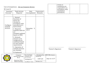Computer
Systems Servicing
NC II
Supervise Work-
Based Learning
Date Developed:
September 2019
Date Revised:
Document No. USPF-TM1-2109-batch #34
Issued by:
USPF-LRC Page 221 of 277
Developed by:
Ian Mars P. Acut Revision # 01
Unit of Competency: Set-up Computer Servers
NC Level II
Learning
Outcome
Task/Activity
Required
Date
Accomplished
Instructors
Remarks
Configure
network
services
1. Normal
functions of
server are
checked in
accordance with
manufacturer’s
instructions.
2. Required
modules/add-ons
are
installed/updated
based on NOS.
3. Network
services to be
configured are
confirmed based
on user/system
requirements.
4. Operation of
network services
are checked.
5.Unplanned
November 5,
2019
events or
conditions are
responded to in
accordance with
established
procedures.
_______________________
Trainee’s Signature
__________________________
Trainer’s Signature
 