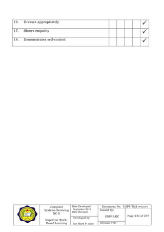 Computer
Systems Servicing
NC II
Supervise Work-
Based Learning
Date Developed:
September 2019
Date Revised:
Document No. USPF-TM1-2109-batch #34
Issued by:
USPF-LRC Page 233 of 277
Developed by:
Ian Mars P. Acut Revision # 01
16. Dresses appropriately

17. Shows empathy

18. Demonstrates self-control

 