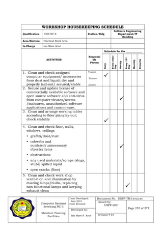 Computer Systems
Servicing NC II
Maintain Training
Facilities
Date Developed:
Sept 2019
Date Revised:
Document No. USPF-TM1-2019-batch #34
Issued by:
USPF-LRC
Page 257 of 277
Developed by:
Ian Mars P. Acut Revision # 01
WORKSHOP HOUSEKEEPING SCHEDULE
Qualification CSS NC II Station/Bldg
Software Engineering
Department/IT
Building
Area/Section Practical Work Area
In-Charge Ian Mars Acut
ACTIVITIES
Responsi
ble
Person
Schedule for the _____________
Daily
Everyother
Day
Weekly
Every15th
Day
Monthly
Remarks
1. Clean and check assigned
computer equipment/ accessories
from dust and liquid; dry and
properly laid-out/ secured/stable
Trainer
Trainee
Janitor

2. Secure and update license of
commercially available software and
open source software and anti-virus
from computer viruses/worms
/malwares, unauthorized software
applications and ransomware.

3. Clean and arrange working tables
according to floor plan/lay-out;
check stability

4. Clean and check floor, walls,
windows, ceilings
• graffiti/dust/rust
• cobwebs and
outdated/unnecessary
objects/items
• obstructions
• any used materials/scraps (slugs,
stubs) spilled liquid
• open cracks (floor)

5. Clean and check work shop
ventilation and illumination by
dusting lamps/bulbs, replacing
non-functional lamps and keeping
exhaust clean

 