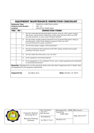 Computer Systems
Servicing NC II
Maintain Training
Facilities
Date Developed:
Sept 2019
Date Revised:
Document No. USPF-TM1-2019-batch #34
Issued by:
USPF-LRC
Page 264 of 277
Developed by:
Ian Mars P. Acut Revision # 01
EQUIPMENT MAINTENANCE INSPECTION CHECKLIST
Equipment Type : DESKTOP COMPUTER CASING
Property Code/Number : CSS - 01
Location : PRACTICAL WORK AREA
YES NO INSPECTION ITEMS
1. Are the motherboard board/daughter boards, memory, CPU, power supply,
disk drives, optical drives cables and outlets clean and dry? Parts are well
secured/attached, no loose ends? Properly labeled?
2. Are the power supply properly attached to its recommended power rating to
provide power to the entire desktop computer? Parts are well-
secured/Attached? In good condition?
3. Are the fans (power supply, CPU) functional?
4. Are the I/O devices that connects to the CPU casing, cleaned and in good
condition? No short circuit?
5. Are the cables free from dust, rust, oil, Dry?
6. Is the equipment mounted properly?
7. Is the equipment in A1 condition? If not, was a report prepared and submitted
to authorized personnel?
Remarks: Equipment’s in the practical work area has been inspected and it shows that
all equipment’s are properly maintained.
Inspected by: Ian Mars Acut Date: October 19, 2019
 