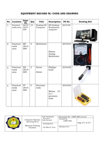 Computer Systems
Servicing NC II
Maintain Training
Facilities
Date Developed:
Sept 2019
Date Revised:
Document No. USPF-TM1-2019-batch #34
Issued by:
USPF-LRC
Page 271 of 277
Developed by:
Ian Mars P. Acut Revision # 01
EQUIPMENT RECORD W/ CODE AND DRAWING
No. Location
Eqpt.
No.
Qty Title Description PO No. Drawing Ref.
1. Practical
work area
DCCC
2019-
009
10 Desktop PC
Computer
HP Desktop
Workstation
computer
2019100
2. Practical
work
area
MT
2019-
009
5 Multitester
Sanwa
Analog
Multitester
2019101
3. Practical
work
area
SD
2019-
009
5 Screw
Driver
Phillips-
head
2019102
4. Practical
work
area
PT
2019-
009
5 Precision
tools
Miniso 37-
in-1
precision
tools
2019103
 