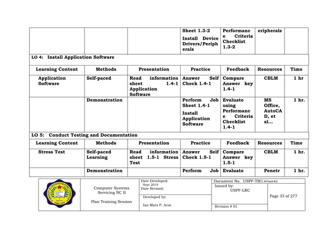TM 1 TESDA Portfolio Computer Systems Servicing NC II | PDF ...