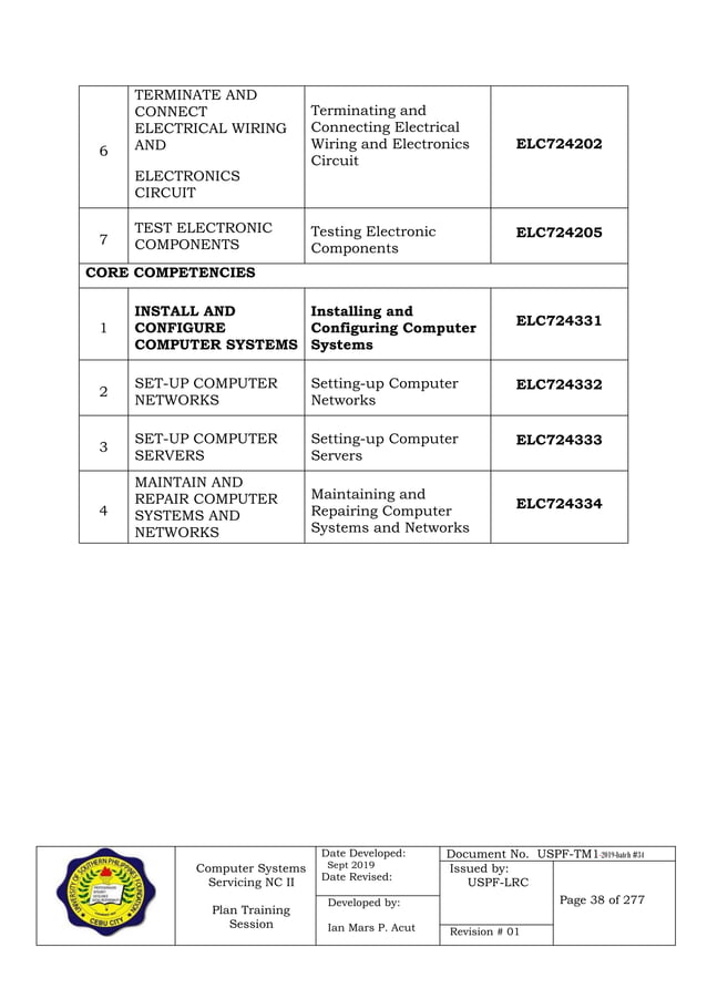 TM 1 TESDA Portfolio Computer Systems Servicing NC II | PDF ...
