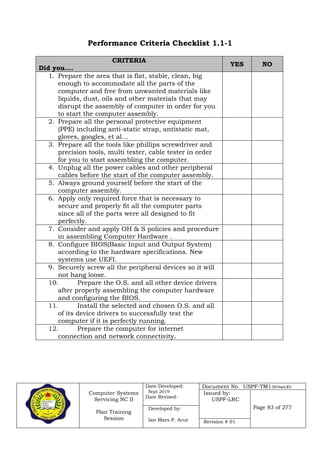 Computer Systems
Servicing NC II
Plan Training
Session
Date Developed:
Sept 2019
Date Revised:
Document No. USPF-TM1-2019-batch #34
Issued by:
USPF-LRC
Page 83 of 277Developed by:
Ian Mars P. Acut Revision # 01
Performance Criteria Checklist 1.1-1
CRITERIA
Did you….
YES NO
1. Prepare the area that is flat, stable, clean, big
enough to accommodate all the parts of the
computer and free from unwanted materials like
liquids, dust, oils and other materials that may
disrupt the assembly of computer in order for you
to start the computer assembly.
2. Prepare all the personal protective equipment
(PPE) including anti-static strap, antistatic mat,
gloves, googles, et al…
3. Prepare all the tools like phillips screwdriver and
precision tools, multi tester, cable tester in order
for you to start assembling the computer.
4. Unplug all the power cables and other peripheral
cables before the start of the computer assembly.
5. Always ground yourself before the start of the
computer assembly.
6. Apply only required force that is necessary to
secure and properly fit all the computer parts
since all of the parts were all designed to fit
perfectly.
7. Consider and apply OH & S policies and procedure
in assembling Computer Hardware .
8. Configure BIOS(Basic Input and Output System)
according to the hardware specifications. New
systems use UEFI.
9. Securely screw all the peripheral devices so it will
not hang loose.
10. Prepare the O.S. and all other device drivers
after properly assembling the computer hardware
and configuring the BIOS.
11. Install the selected and chosen O.S. and all
of its device drivers to successfully test the
computer if it is perfectly running.
12. Prepare the computer for internet
connection and network connectivity.
 