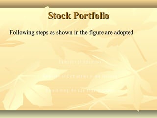 Stock PortfolioStock Portfolio
Following steps as shown in the figure are adoptedFollowing steps as shown in the figure are adopted
S e le c t io n o f I n d u s t r ie s
S e le c t io n o f C o m p a n ie s in t h e I n d u s t r y
D e t e r m in in g t h e s iz e o f p a r t ic ip a t io n
 