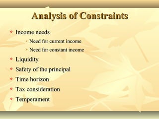 Analysis of ConstraintsAnalysis of Constraints
Strong lyefficien tmarketAllinf ormation is
reflect edonpric es.
Weakly efficient market
Allhist oricalinf ormationisrefle ctedonse curity
Sem istronge fficientm arket
All publicinf ormation is
refl ectedons ecuritypr ices
 Income needsIncome needs
 Need for current incomeNeed for current income
 Need for constant incomeNeed for constant income
 LiquidityLiquidity
 Safety of the principalSafety of the principal
 Time horizonTime horizon
 Tax considerationTax consideration
 TemperamentTemperament
 