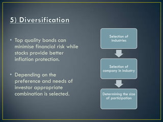 Selection of
• Top quality bonds can                industries
  minimise financial risk while
  stocks provide better
  inflation protection.
                                     Selection of
                                  company in industry
• Depending on the
  preference and needs of
  investor appropriate
  combination is selected.        Determining the size
                                    of participation
 
