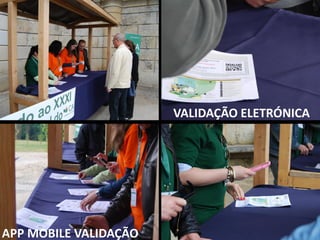VALIDAÇÃO ELETRÓNICA
APP MOBILE VALIDAÇÃO
 