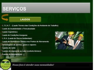 Portfolio da proes ocupacional 