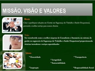 Portfolio da proes ocupacional 