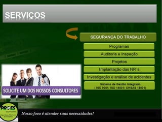 Portfolio da proes ocupacional 