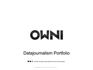 Datajournalism Portfolio
     Number of person-day required to carry out the project



     Portfolio Datajournalism - 22mars / OWNI.fr - 50ter rue de Malte 75011
 