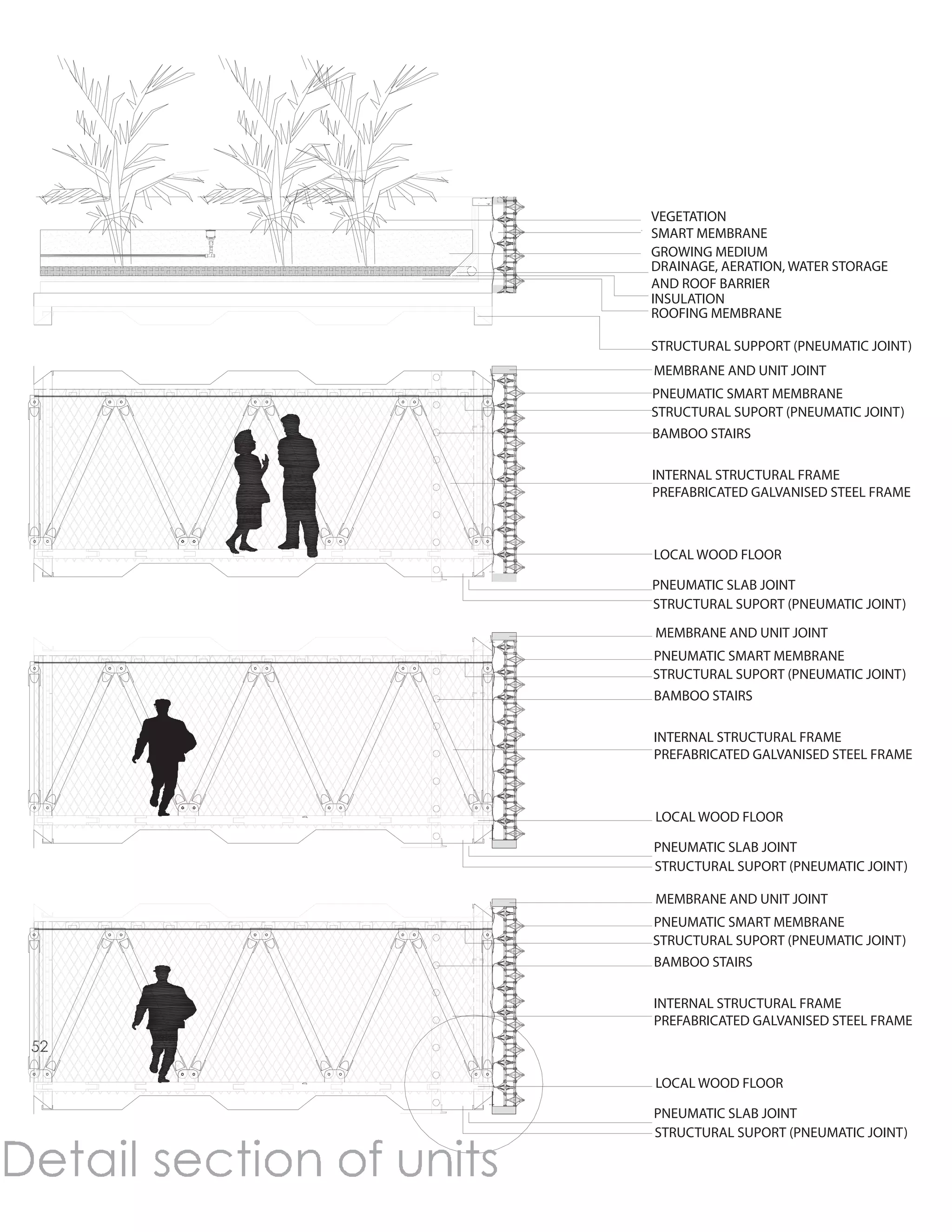 VEGETATION
     SMART MEMBRANE
     GROWING MEDIUM
     DRAINAGE, AERATION, WATER STORAGE
     AND ROOF BARRIER
     INSULATION
     ROOFING MEMBRANE

     STRUCTURAL SUPPORT (PNEUMATIC JOINT)
     MEMBRANE AND UNIT JOINT
     PNEUMATIC SMART MEMBRANE
     STRUCTURAL SUPORT (PNEUMATIC JOINT)
     BAMBOO STAIRS

     INTERNAL STRUCTURAL FRAME
     PREFABRICATED GALVANISED STEEL FRAME



     LOCAL WOOD FLOOR

     PNEUMATIC SLAB JOINT
     STRUCTURAL SUPORT (PNEUMATIC JOINT)
     MEMBRANE AND UNIT JOINT
     PNEUMATIC SMART MEMBRANE
     STRUCTURAL SUPORT (PNEUMATIC JOINT)
     BAMBOO STAIRS

     INTERNAL STRUCTURAL FRAME
     PREFABRICATED GALVANISED STEEL FRAME



     LOCAL WOOD FLOOR

     PNEUMATIC SLAB JOINT
     STRUCTURAL SUPORT (PNEUMATIC JOINT)

     MEMBRANE AND UNIT JOINT
     PNEUMATIC SMART MEMBRANE
     STRUCTURAL SUPORT (PNEUMATIC JOINT)
     BAMBOO STAIRS

     INTERNAL STRUCTURAL FRAME
     PREFABRICATED GALVANISED STEEL FRAME
52

     LOCAL WOOD FLOOR

     PNEUMATIC SLAB JOINT
     STRUCTURAL SUPORT (PNEUMATIC JOINT)
 