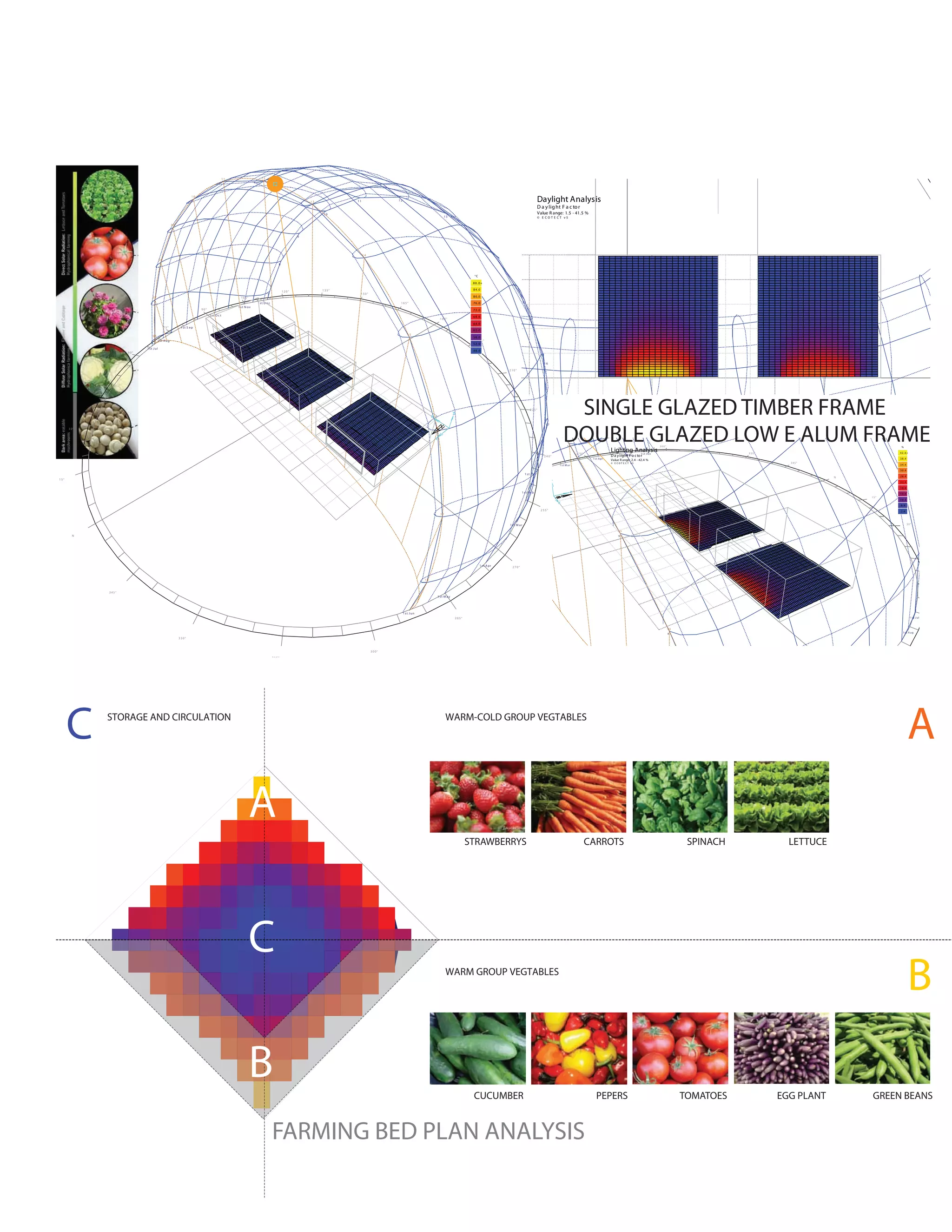 11                       12


                                                                                                                                            300°

                                                                                                                                                                                                                                                                                                                                                                                                                                                                                               %
                                                                    10
                                                                                                                                                      13             11                              12                                                                                             Daylight Analysis                                                                                                                                                                      41.5+
                                                                                                                                                                                                                                                                                                    D a y lig ht F a c to r
                                                                                                                                                                                                                                                                                                                                                                                                                                                                                           37.5
                                                                                                                                                            10                                                                                                                                      Value R ange: 1.5 - 41.5 %
                                                                                                                                                                                                                                        13                                                          © E COT E CT v5
                                                                                                                                                                                                                                                                                                                                                                                                                                                                                           33.5
                                                       09
                                                                                                                                                                                                                                                                                                                                                                                                                                                                                           29.5

                                                                                                                                               9                                                                                                                                                                                                                                                                                                                                           25.5
                                                                                                                                        1 s t J un                                                                                                                                                                                                                                                                                                                                         21.5

                                                                                                                                                                                                                                                                  14                                                                                                                                                                                                                       17.5
                                                                                                                                                                          14
                                            08                                                                                                                                                                                                                                                                                                                                                                                                                                             13.5
                                                                                                                                 8
                                                                                                                                                                                                                                                                                                                                                                                                                                                                                               9.5

                                                                                                                                                                                                                                                     °C                                                                                                                                                                                                                                        5.5
                                                                                                             285°
                                                                                                                                                                                                                                                     88.0+                                                                                                                                                                                                                                     1.5
                                                                                                                             1st May
                                                                                                                                                           135°                                                                                      84.0
                                                                                                                                     120°
                                                                                                                         7                                               150°
                                    07                                                            105°                                                                                                                                               80.0

                                                                                                               1st D ec                                                                               165°                                           76.0                                15
                                                                                                1 s t N ov
                                                                         90°                                                                                                                                                                         72.0
                                                                               1st O c t                                                                                                                                                             68.0
                                                                                                                                                                                                                                      180°
                                                                                                                                                                                                                                                     64.0
                                                 75°         1st S ep
                                                                                                                                                                                                                                                     60.0
                                    06                                                                                                                                                                       15
                                                                                                                                                                                                                                                     56.0
                                         1 s t A ug                                                                                                                                                                                                    195° 13
                                                                                                                                                                                                                                                     52.0
                                                                                                                                                                                                                                                              13         12
                               1 s t J ul
                                                                                                                    1 s t A pr                                                                                                                       48.0                12
                         60°
                                                                                                                                                                                                                                                             14
                                                                                                                                                                                                                                                             14
                                                                                                                                                                                                                                                                                                         16

                                                                                                                                                                                                                                                                               210°

                                                                                                270°                                                                                                                                                              15                      11

                                                                                                                                                                                                                                                                  15                      11
            45°




                                                                                                                                                                                                                                                                         16
                                                                                                                                                                                                                                                                          16
                                                                                                                                                                                                                                                                                               225°
                                                                                                                                                                                                                                                                                                                    SINGLE GLAZED TIMBER FRAME
                                                                                                                                                                                                                                                                                                                   DOUBLE GLAZED LOW E ALUM FRAME
                                                                                                                                                                                                                                                                                                            17
      30°                                                                                                            1st Mar                                                                                                     16



                                                                                                                                                                                                                                                                               17                                     10
                                                                                                                                                                                                                                                                                17                                    10                                                           300°                                                                            %

                                                                                                                                                                                                                                                                                                                            270°
                                                                                                                                                                                                                                                                                                                                                 Lighting Analysis
                                                                                                                                                                                                                                                                                                                                                    285°

                                                                                                                                                                                                                                                                                                                                                            1 s t J un
                                                                                                                                                                                                                                                                                                                                                                                                  315°
                                                                                                                                                                                                                                                                                                                                                                                                               330°                                               42.4+
                                                                                                                                                                                                                                                                                                         240°                                    D a y lig ht a ya c to r
                                                                                                                                                                                                                                                                                                                                                         1st M F
                                                                                                                                                                                                                                                                                                                                    1 s t A pr                                                                                                                    38.4
                                                                                                                                                                                                                                                                                                                                                 Value R ange: 2.4 - 42.4 %
                                                                                                                                                                                                                                                                                                  255°                                           © E COT E CT v5                                                        345°
                                                                                                                                                                                                                                                                                                                 1st Mar                                                                                                                                          34.4

                                                                                                                                                                                                                                                                                                                                                                                                                                                                  30.4
                                                                                                                                                                                                                                                                                                  1st Feb
                                                                                                             255°                                                                                                                                                                         1st Jan
                                                                                                                                                                                                                                                                                       1st Jan                                                                                                                                      N                             26.4
                                                                                                                                                                                                                                                                       240°
15°
                                                                                                                                                                                                                                                                                                                                                                                                                                                                  22.4
                                                                                                                                 1st Feb                                                                                                                                                                                                                                                                                                                          18.4
                                                                                                                                                                                                                                                                                        1st Feb                                                                                                                                                                   14.4
                                                                                                                                                                                                                                             225°                                                                                                                                                                                               15°
                                                                                                                                                                                                                                                                                                                                                                                                                                                                  10.4

                                                                                                                                                                                                                                                                                                                                                                                                                                                                   6.4
                                                                                                                                                                                                                                                                                                      255°                                                                                                                                                         2.4
                                                                                                                                                                                                                                      17
                                                                                                                                            1st Jan
                                                                                                                                                                                                                                                                               1st Mar                                                                                                                                                                                   30°
                                                                                                                                                                                                                       210°
                                                                                                                                                                                                                                                                                                                                                      09
        N                                                                                                                                                  17                                                                                                                                                                                         9

                                                                                                                                                            17                                                                                                                                                                                                                                                                                                                      08
                                                                                                                                                                                                                                                                                                                                                                                                                                                                                    8
                                                                                                                                                                         16
                                                                                                                                                                                                                                                                                                                                                                                                                                                 09
                                                                                                                                                                          16                  195°
                                                                                                                                                                                                                                                                                                                                                                                                                                                                                          45°
                                                                                                                                                                                                                                                          1 s t A pr                                                                                                                                                                             9
                                                                                                                                            240°                                                                       15                                                       270°
                                                                                                                                                                                                                                                                                                                                                                                                                               10
                                                                                                                                                                                                                       15
                                                                                                                                                                                                                            18                                     14                                                                                                                                                          10
                                                                                                                                                                                                                                                                                                                                                                                                          11
                                                                                                                                                                                                                                                                   14                                                  13                                                     12
                                                                                                                                                                                                                                                                                                                                                                                                          11
                  345°                                                                                                                                                                                                                                                                                                 13                                                     12
                                                                                                                                                                                                                                  1st May


                                                                                                                                                                                       180°

                                                                                                                                                                                                          1 s t J un
                                                                                                                                                                                                                                             285°                                                                                                                                                                                                                          1 s t J ul



                                                                                                                                                                                                                                                                                                                                                                                          08
                                                                                                                                                                                                                                                                                                                                                                                          8                                                                         1 s t A ug

                                                            330°

                                                                                                                                                                  225°                                                                                                                                                                                                                                                                                           135°
                                                                                                                                                                                300°
                                                                                                                                                                                                                                                                                                                                                                                                                                                                                         75°
                                                                                                                             315°                                                             165°




                                                                                                                                                                                                                                                                                                                                                                                                  SIMULATIONS FOR VERTICAL FARMING
                                                                                                                                                                                                                                                                                                                                                                                                                                                      1st S ep




                                                                                                                                                                                                                                                                                                                                                                                                                                    1st O c t




      C           STORAGE AND CIRCULATION                                                                                                                                                                                                  WARM-COLD GROUP VEGTABLES
                                                                                                                                                                                                                                                                                                                                                                                                                                                                         A
                                                                                                         A
                                                                                                                                                                                                                                                    STRAWBERRYS                                                                    CARROTS                                                      SPINACH                 LETTUCE




                                                                                                         C
                                                                                                                                                                                                                                           WARM GROUP VEGTABLES
                                                                                                                                                                                                                                                                                                                                                                                                                                                                         B
                                                                                                         B
                                                                                                                                                                                                                                                                                                                                                                                                                                                                   57


                                                                                                                                                                                                                                                     CUCUMBER                                                                          PEPERS                                                  TOMATOES               EGG PLANT                 GREEN BEANS


                                                                                                                             FARMING BED PLAN ANALYSIS
 