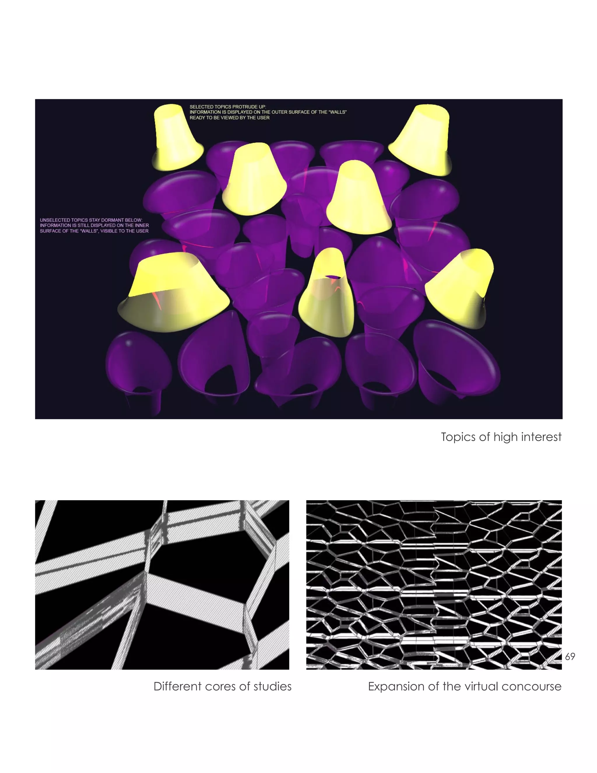 Topics of high interest




                                                                   69


Different cores of studies   Expansion of the virtual concourse
 