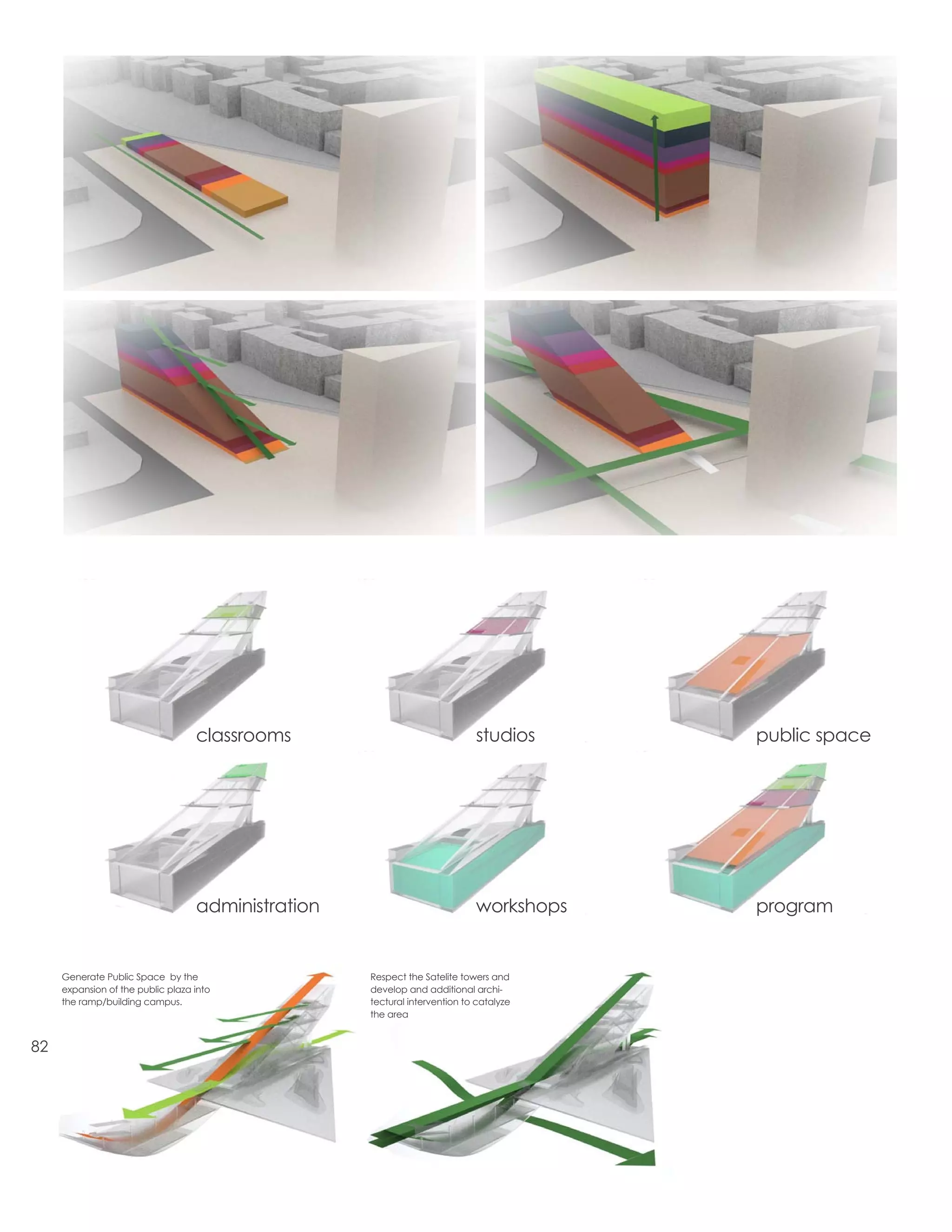 classrooms                               studios     public space




                                   administration                           workshops   program


     Generate Public Space by the                   Respect the Satelite towers and
     expansion of the public plaza into             develop and additional archi-
     the ramp/building campus.                      tectural intervention to catalyze
                                                    the area


82
 