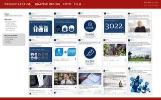 Projekt:
Sydbank Social media content
Beskrivelse:
Udvikling af content
– Brug af analyser
– Ekspertudtagelser
– Genbrug af indhold
– Samme historie,
flere platforme.
Mine ansvarsområder:
· Udvikling af content
· Grafisk design
· Fotograf
· Filmklipper
GRAFISK DESIGN FOTO FILMPROJEKTLEDELSE D E A S I E V E R T S E N
P O R T F O L I O
 