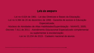 Leis de amparo
-Lei no 4.024 de 1961 - Lei das Diretrizes e Bases da Educação;
-Lei no 9.394 de 20 de dezembro de 1996 - Garantia de acesso à Educação
Especializada;
-Núcleos de Atividades de Altas Habilidades/Superdotação - NAAH/S, 2005;
-Decreto 7.611 de 2011 - Atendimento Educacional Especializado complementar
ou suplementar à escolarização;
-Lei no 13.234 de 2015 - Cadastro nacional de alunos.
 