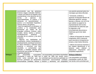 reconociendo que las personas
tenemos rasgos culturales distintos,
y actúen con base en el respeto a las
características y los derechos de los
demás, el ejercicio de
responsabilidades, la justicia y la
tolerancia, el reconocimiento y
aprecio a la diversidad lingüística,
cultural, étnica y de género.
• Usen la imaginación y la fantasía, la
iniciativa y la creatividad para
expresarse por medio de los
lenguajes artísticos (música, artes
visuales, danza, teatro) y apreciar
manifestaciones artísticas y
culturales de su entorno y de otros
contextos.
• Mejoren sus habilidades de
coordinación, control, manipulación y
desplazamiento; practiquen acciones
de salud individual y colectiva para
preservar y promover una vida
saludable, y comprendan qué
actitudes y medidas adoptar ante
situaciones que pongan en riesgo su
integridad personal.
una opinión personal sobre los
mensajes que éstos difunden.
• Conozcan, analicen y
aprecien el lenguaje literario de
diferentes géneros, autores,
épocas y culturas, con el fin de
que valoren su papel en la
representación del mundo;
comprendan los patrones que
lo organizan y las
circunstancias discursivas e
históricas que le han dado
origen.
• Utilicen el lenguaje de manera
imaginativa, libre y personal
para reconstruir la experiencia
propia y crear textos literarios.
• Utilicen los acervos impresos y
los medios electrónicos a su
alcance para obtener y
seleccionar información con
propósitos específicos.
Enfoque Las propuestas curriculares
impulsadas a partir de 1993 han
tenido como prioridad que los
alumnos participen en situaciones
comunicativas (oralidad, lectura y
Las propuestas curriculares impulsadas
a partir de 1993 han tenido como
prioridad que los alumnos participen en
situaciones comunicativas (oralidad,
lectura y escritura), con propósitos
Enfoque didáctico
Las propuestas curriculares
impulsadas a partir de 1993
han tenido como prioridad que
 